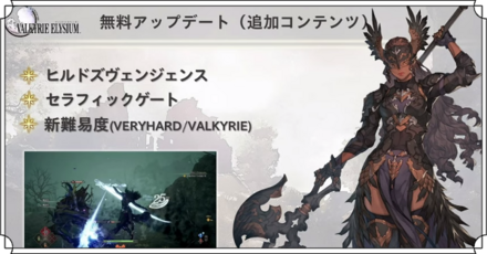 アップデートの最新情報