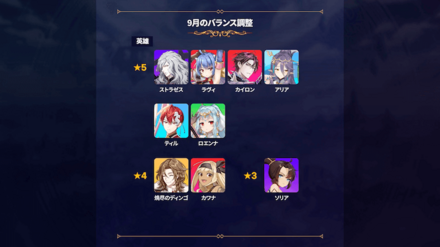 バランス調整の画像