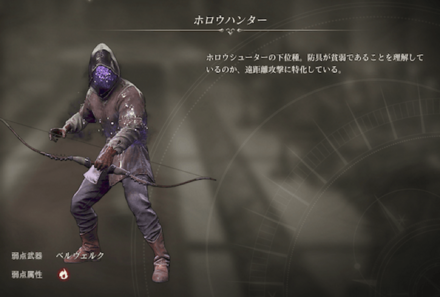 ホロウハンター