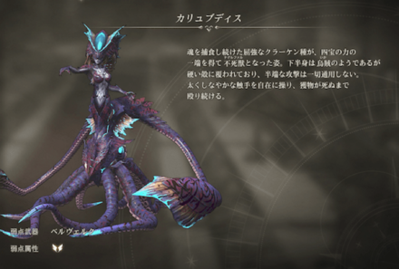 カリュブディス