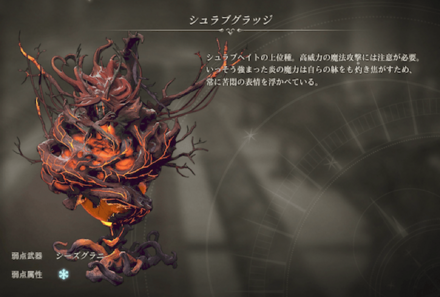 シュラブグラッジ