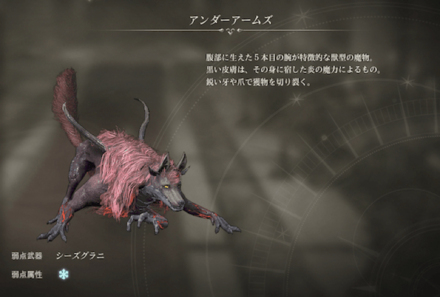 アンダーアームズ