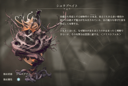 シュラブヘイト