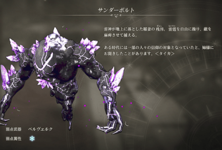 サンダーボルト