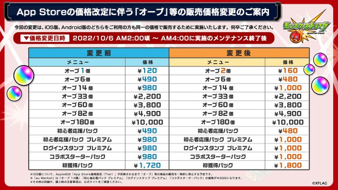 オーブなどの販売が一部中止に