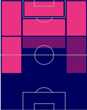 TPデウロフェウ(9/29)の画像