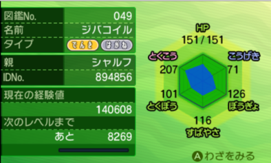 ポケモンサンムーン 努力値とは 効率の良い振り方や見方はこれ