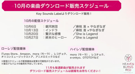 楽曲の配信日と曲一覧|ダウンロード先まとめ