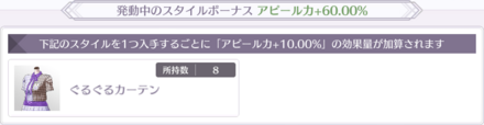 特定のスタイルを所持しているとアピール力上昇