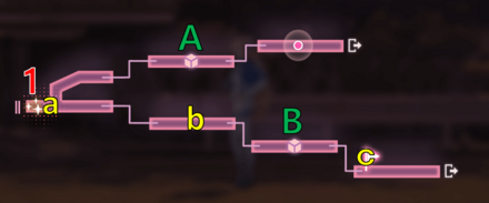 イベントChapter7の攻略