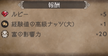 レオンのトラベラーストーリー