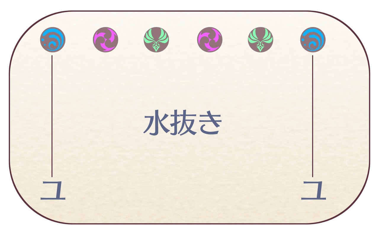 水抜き