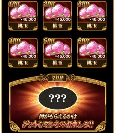 4.5周年記念ログインボーナス