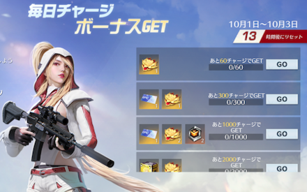 毎日チャージ