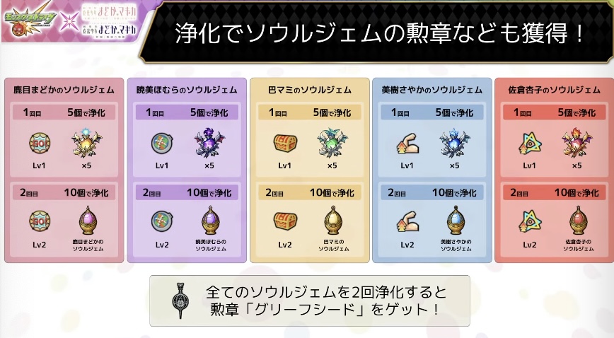 浄化でソウルジェムなども獲得