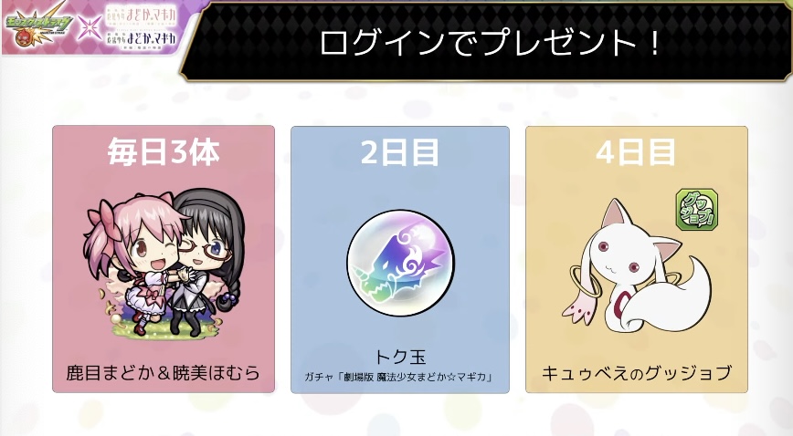 ログインでプレゼント