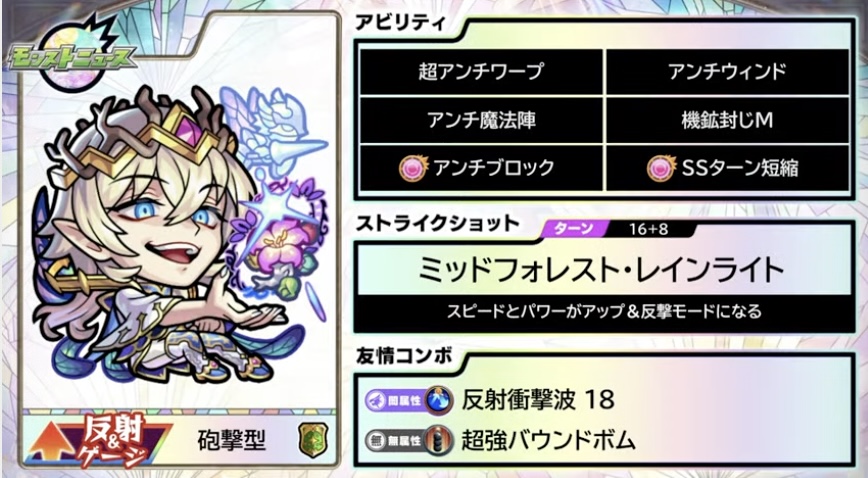 オベロンステータス