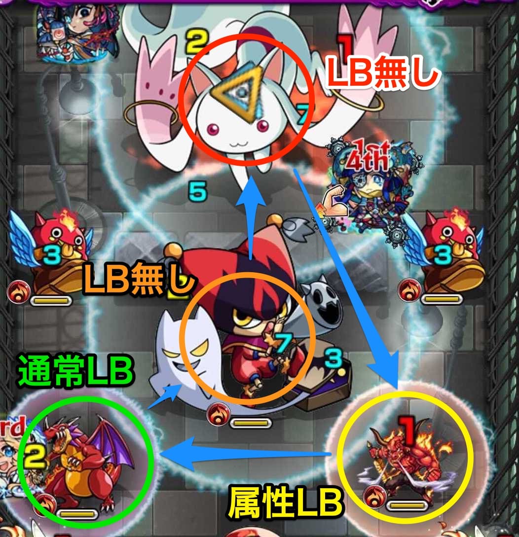 キュゥべえ超絶弱点移動順