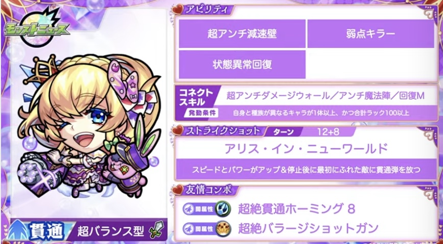 アリスステータス