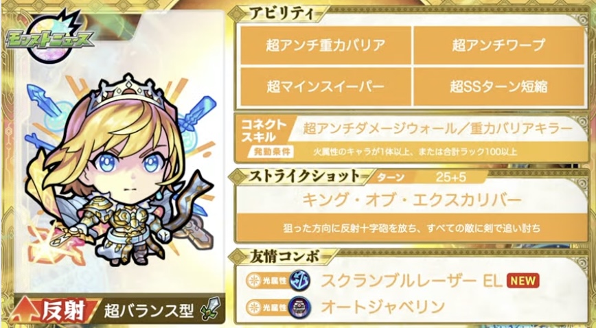 アーサーのステータス