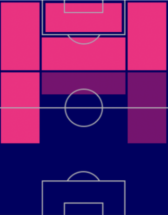 HPアラン・サン・マクシマン(03/02)の画像
