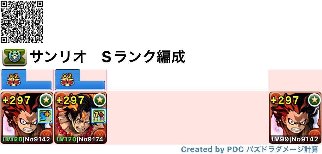 サンリオSランク編成