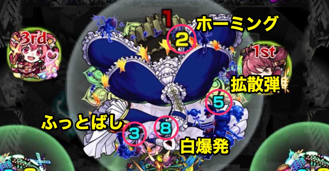 ワルプルギスの夜 攻撃パターン