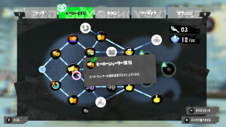 ヒーロー装備の強化画面