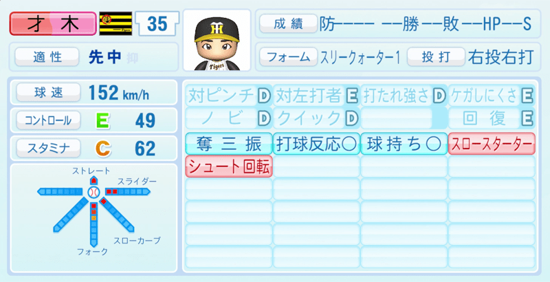 才木浩人のステータス画像