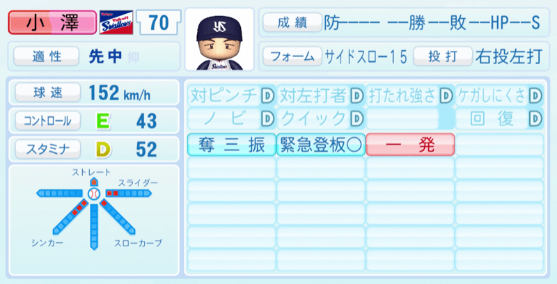 小澤怜史のステータス画像