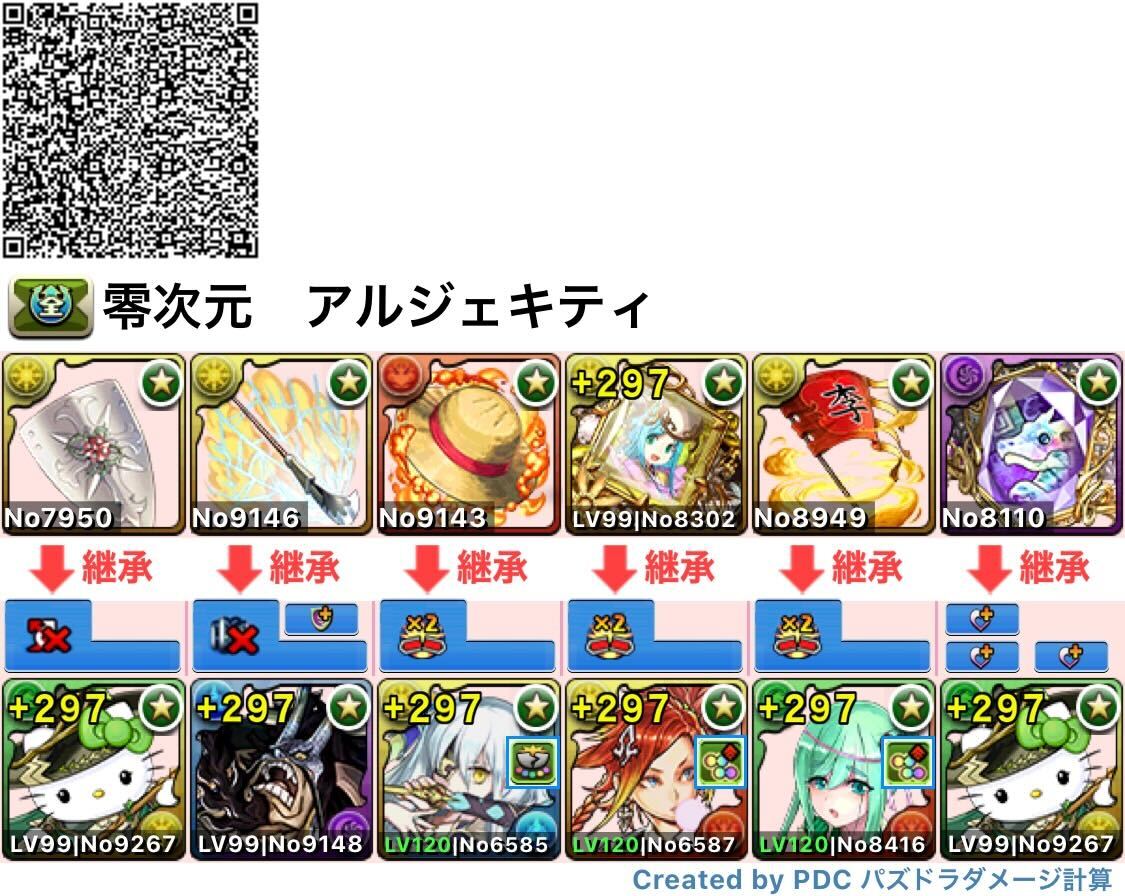 零次元アルジェキティ