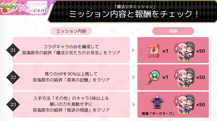 シークレットミッション