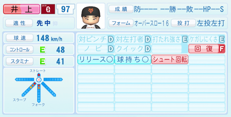 井上温大のステータス画像