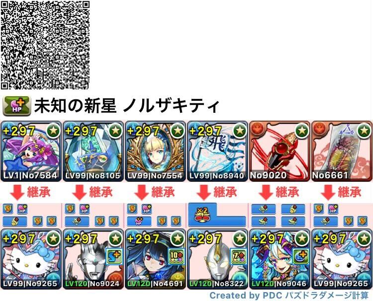 ノルザキティ編成