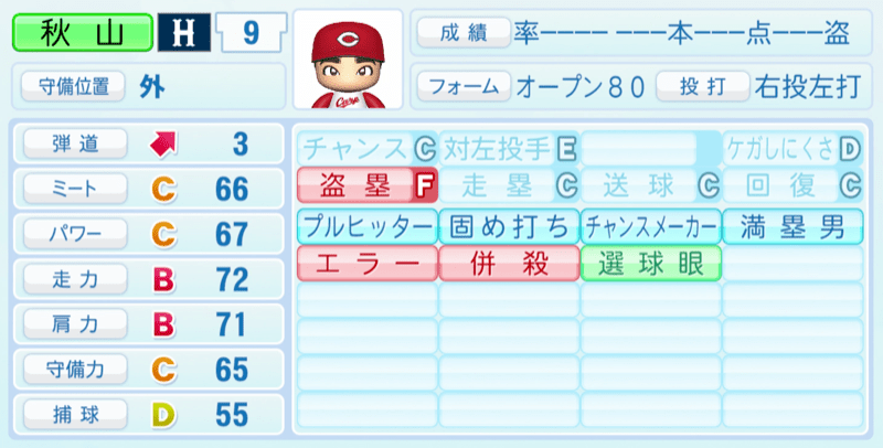 秋山翔吾のステータス画像