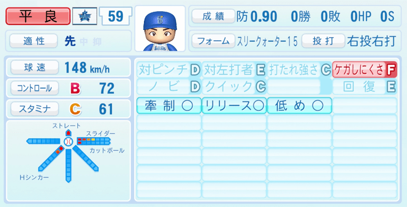 平良拳太郎のステータス画像