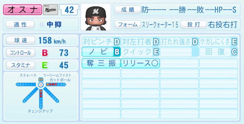 オスナのステータス画像