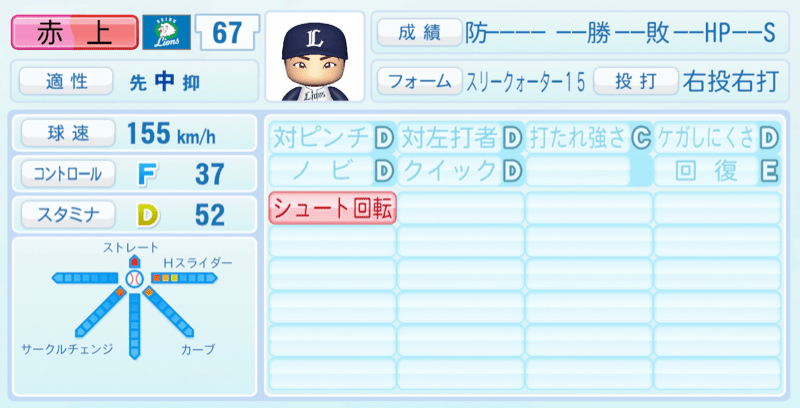 赤上優人のステータス画像