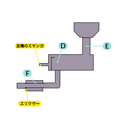 クラストゥルム水道-3