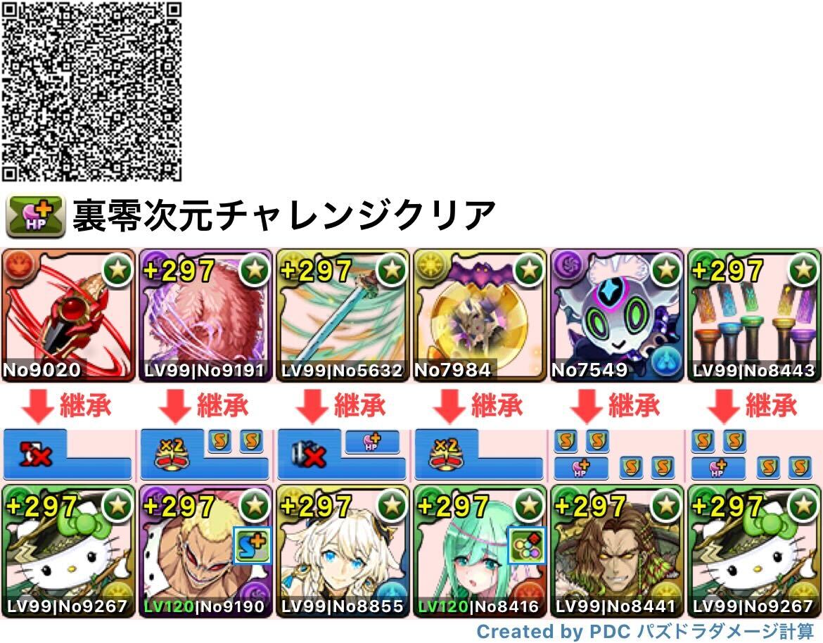 アルジェキティパーティ