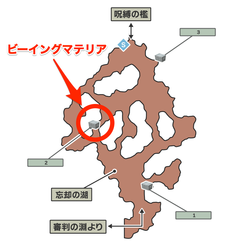 ビーイングマテリア入手場所