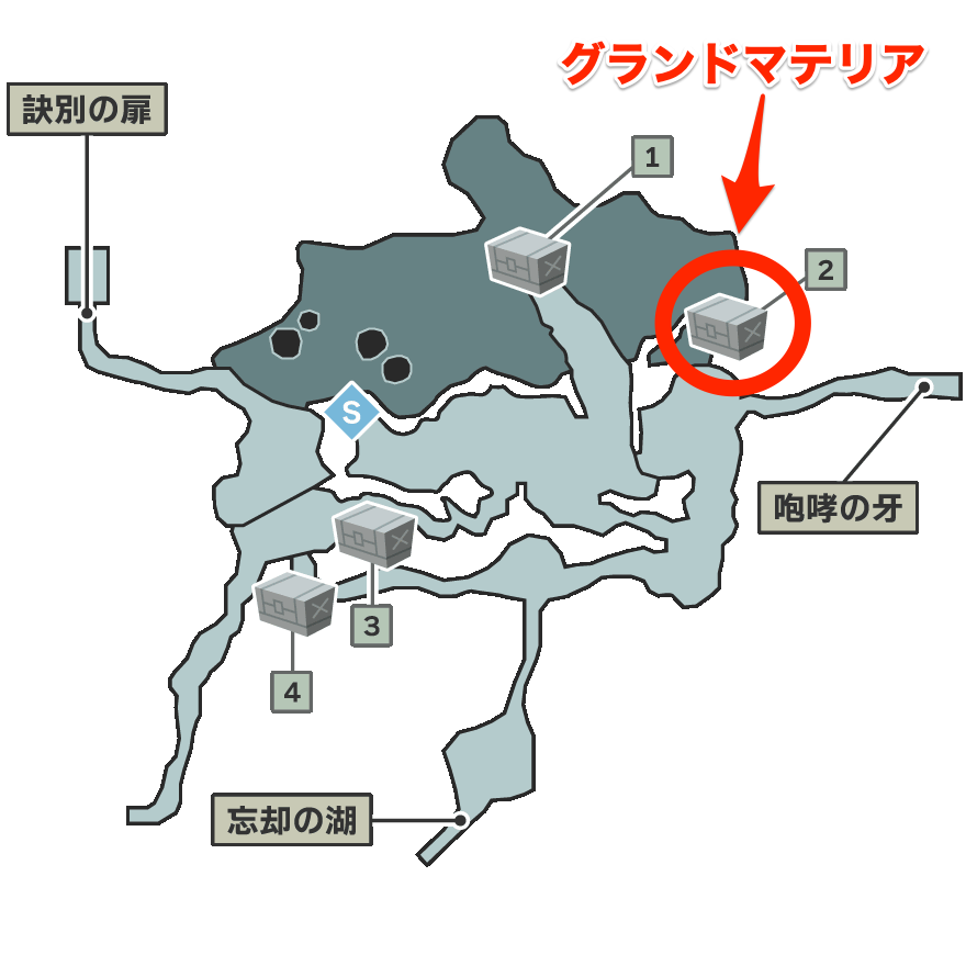 グランドマテリア入手場所