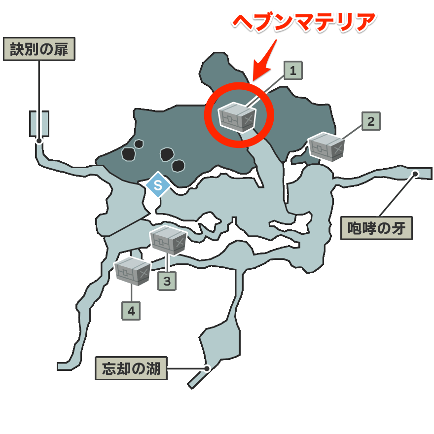ヘブンマテリア入手場所