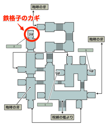 鉄格子のカギ入手場所