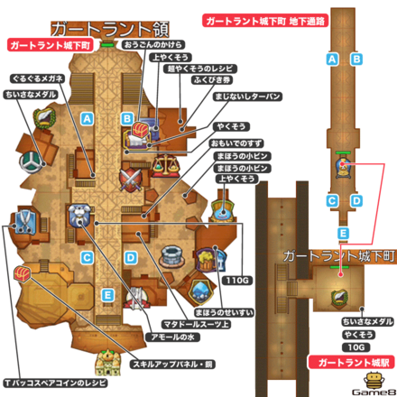 ガートラント城下町