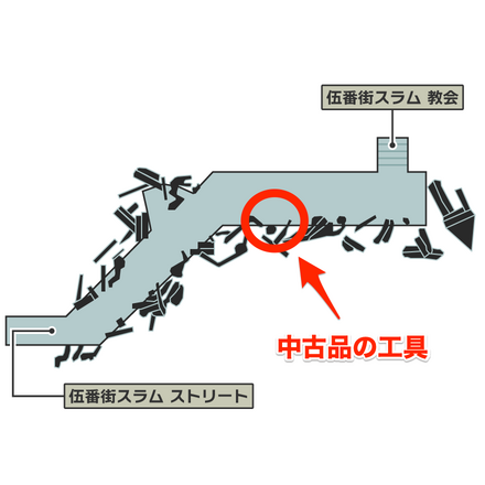 中古品の工具入手場所