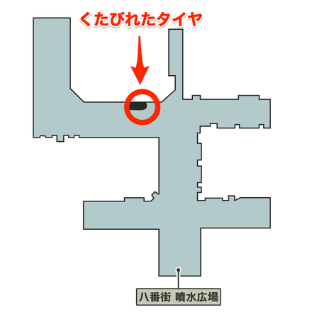 くたびれたタイヤ