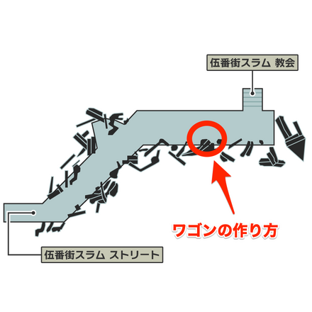 ワゴンの作り方入手場所