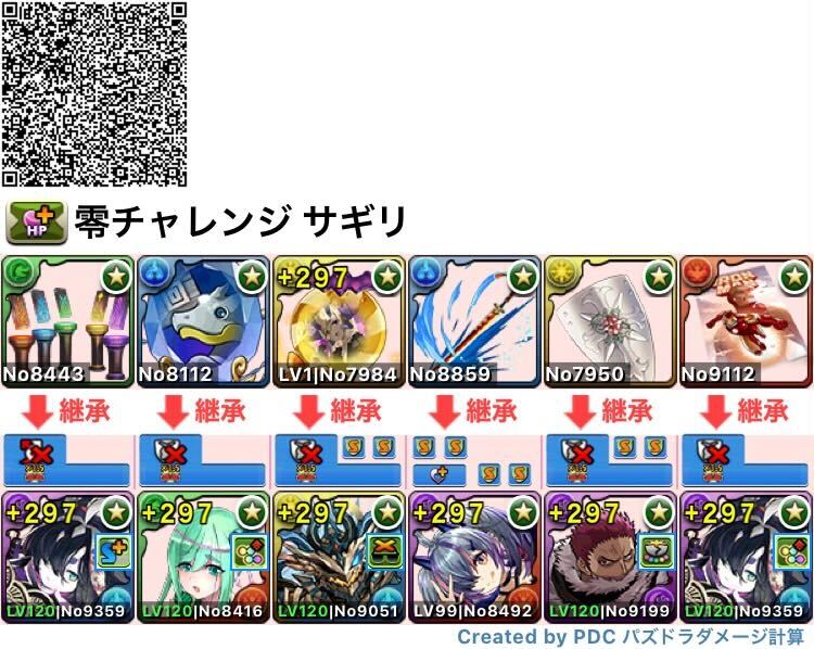 サギリパーティ