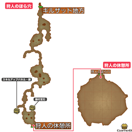 狩人のほら穴画像